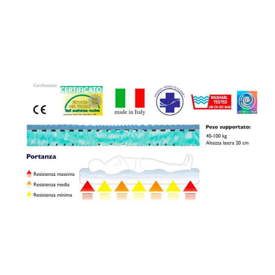 Materasso Bio Natura Singolo Viadurini