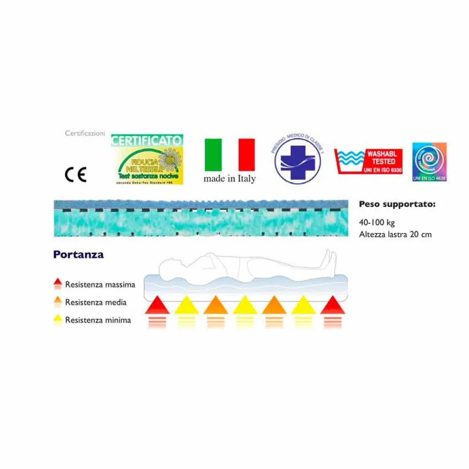Materasso Bio Natura Piazza e mezzo Viadurini