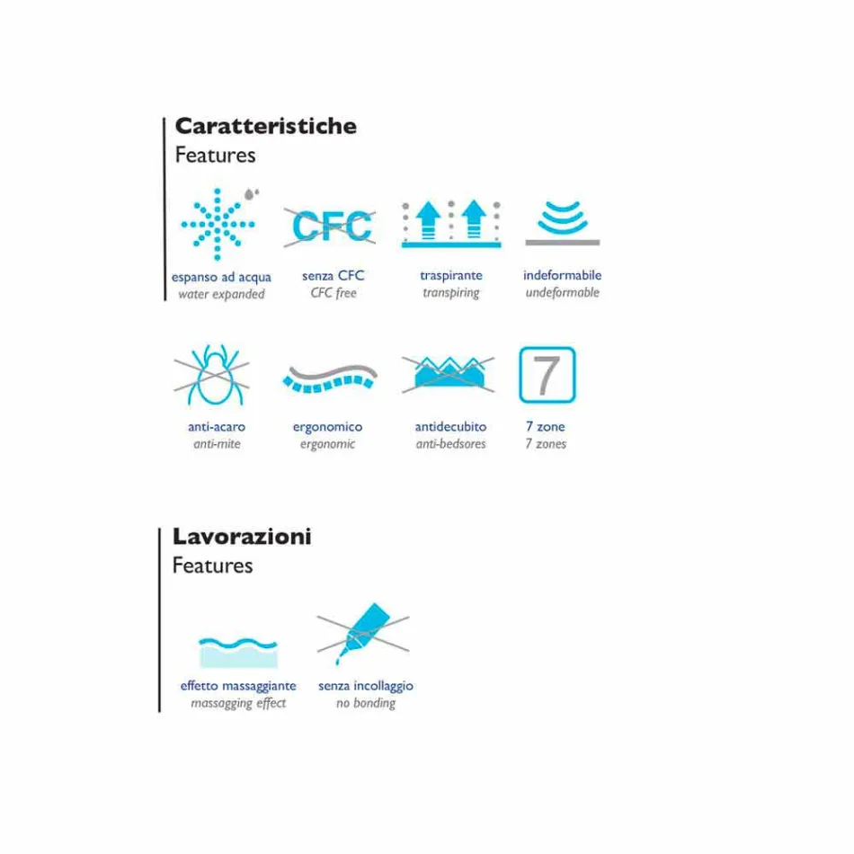 Materasso Piazza e Mezzo Bio Maxi Viadurini