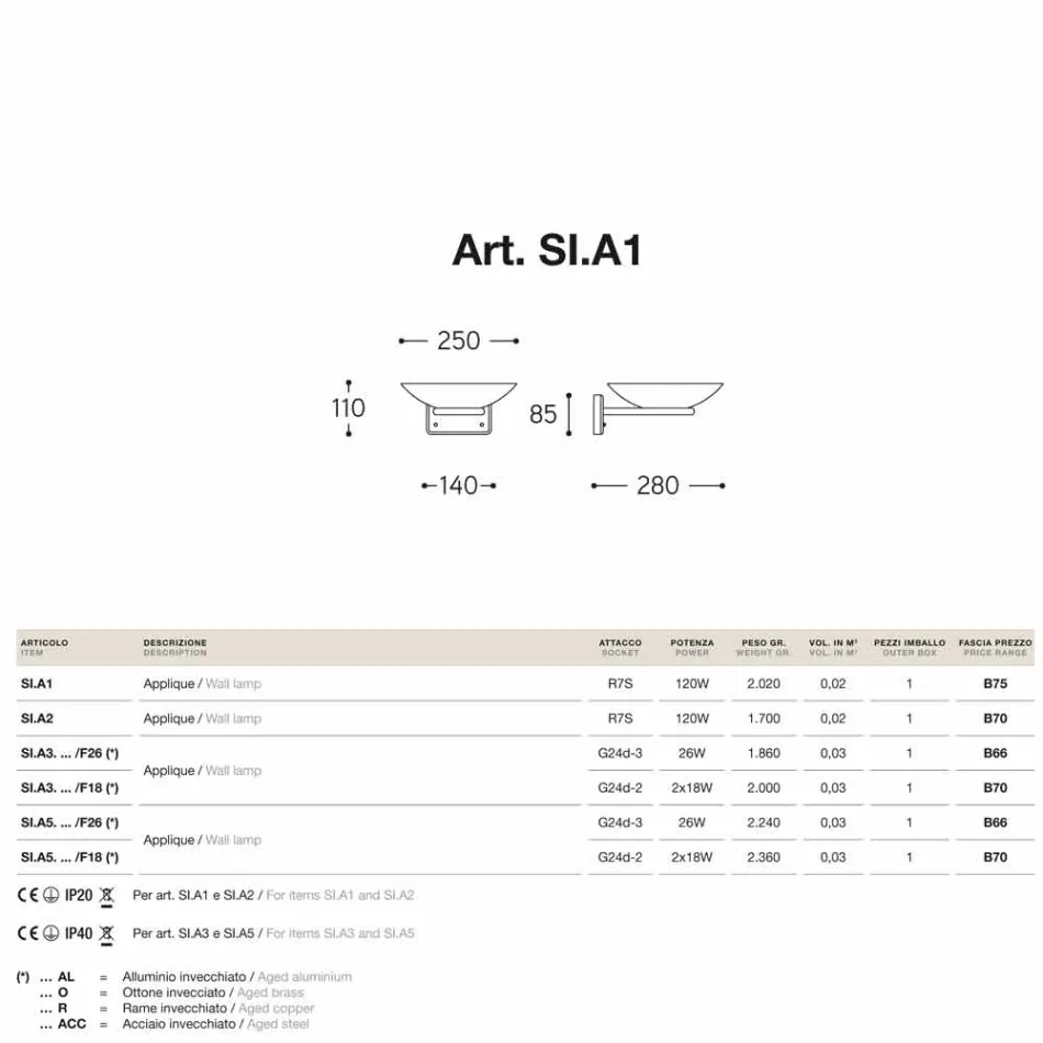 Applique in fusione di ottone anticato e vetro Allegro Viadurini