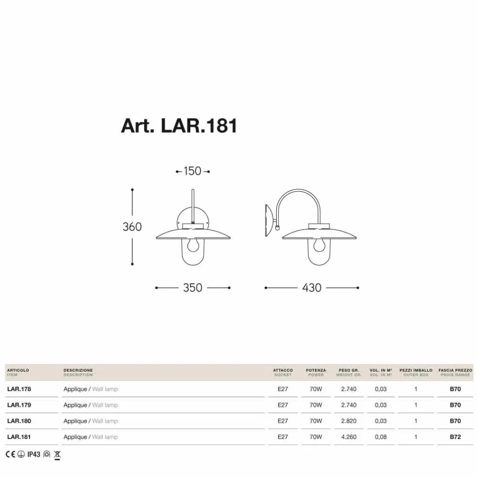 Applique La Traviata in rame, vetro e ottone anticato Viadurini