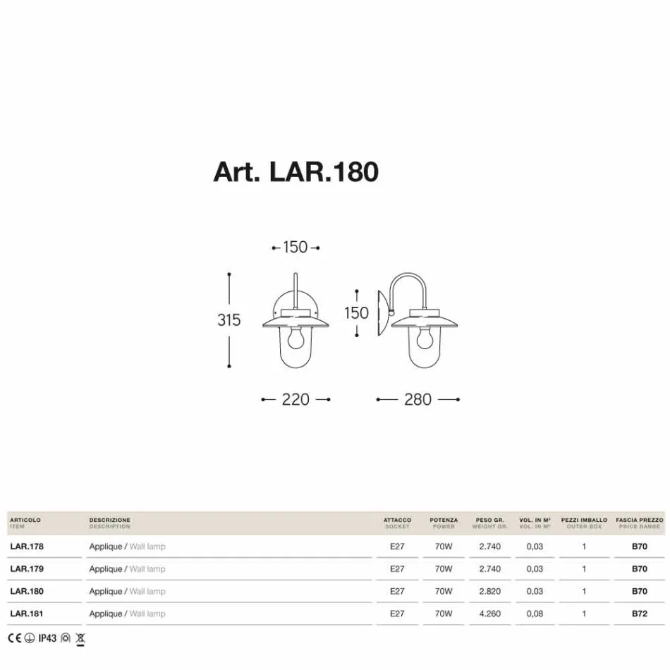 Applique stile classico La Traviata in rame, vetro, ottone
 Viadurini