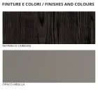 Arredamento Camera da Letto Matrimoniale a 5 Elementi Made in Italy - Scampia Viadurini