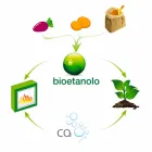 Biocamino A Parete Bianco dal Design Moderno con Inserto in Vetro Erica Viadurini