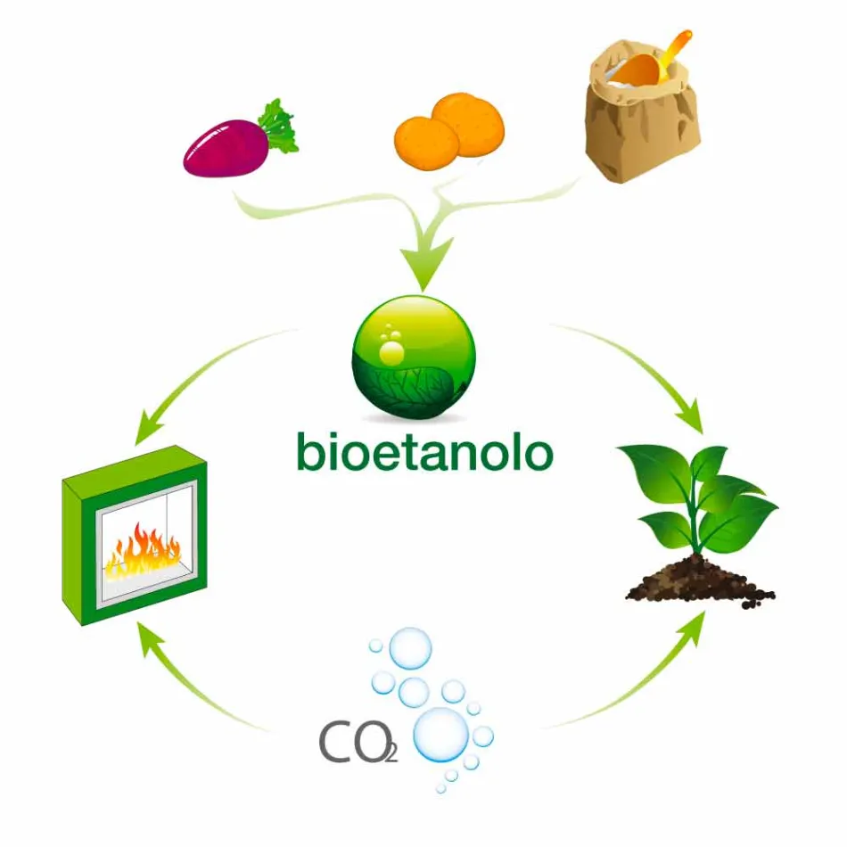 Biocamino A Parete Bianco dal Design Moderno con Inserto in Vetro Erica Viadurini
