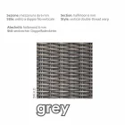 Composizione salotto da esterno con struttura intrecciata a mano Rita Viadurini