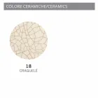 Lampada a sospensione stile industriale artigianale Ferroluce Viadurini