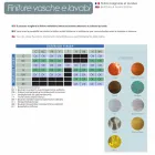 Lavabo tondo da appoggio in rame, fatto a mano, Alba Viadurini