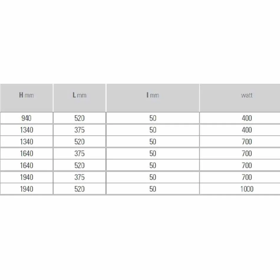Piastra Radiante Elettrica a Parete Design Moderno fino a 1000 W - Book Viadurini