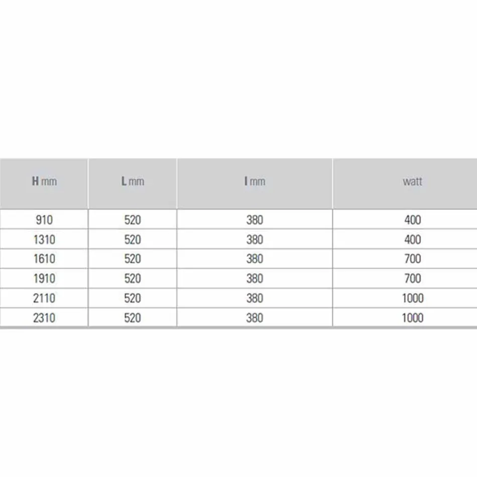 Piastra Radiante Elettrica Termoarredo Moderno a Parete fino 1000 W - Bent Viadurini