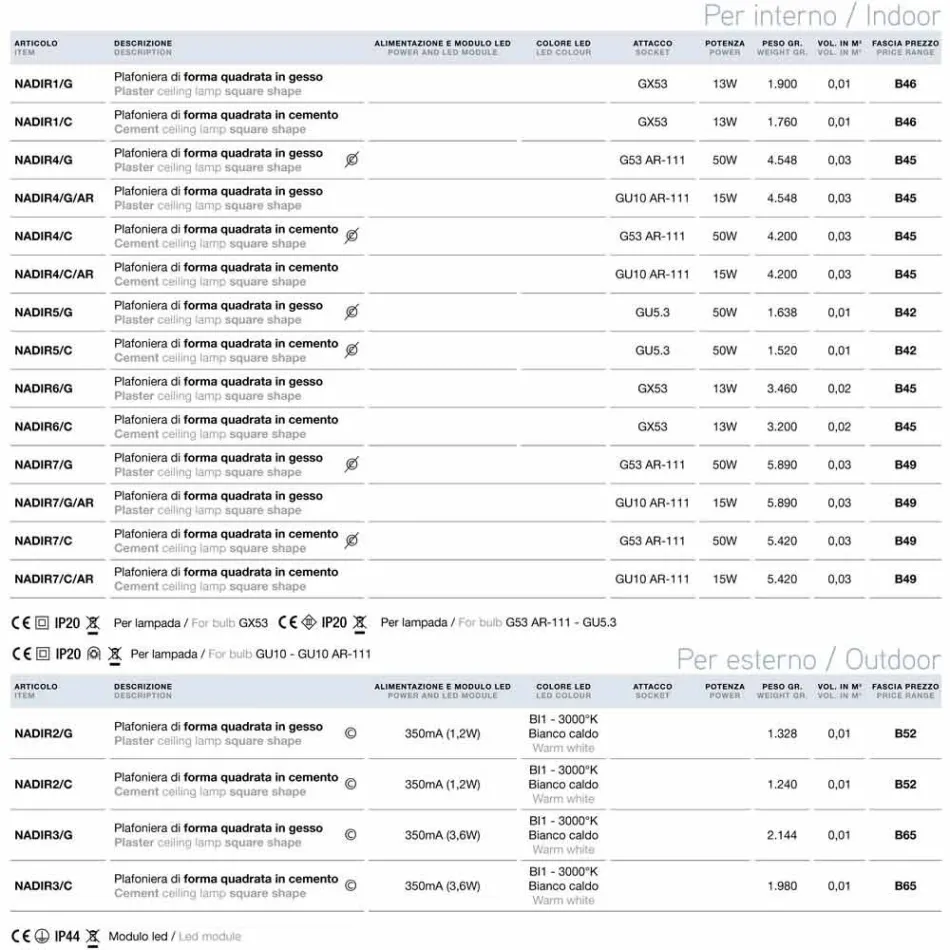 Plafoniera quadrata in cemento o gesso Nadir 5 di Aldo Bernardi Viadurini