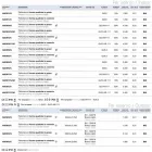 Plafoniera quadrata moderna design in gesso o cemento Nadir Viadurini