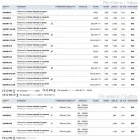 Plafoniera rotonda in cemento o gesso Nadir 12 di Aldo Bernardi Viadurini