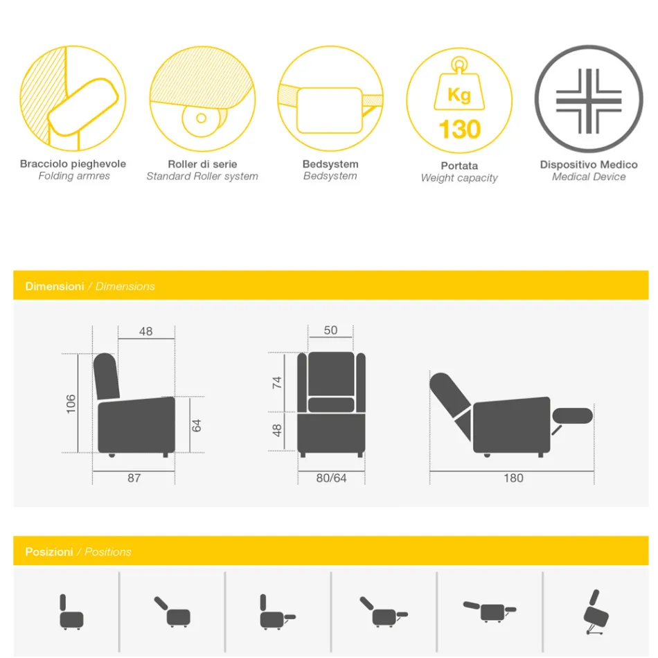 Poltrona Alzapersona con 2 Motori e Funzioni Lift/Relax/Bed Made in Italy - Giorgia Viadurini