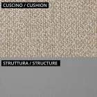 Poltrona Bassa da Esterno con Seduta Imbottita Made in Italy - Fioriera Viadurini