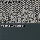 Poltrona Bassa da Esterno con Seduta Imbottita Made in Italy - Fioriera Viadurini