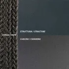 Poltrona Outdoor in Acciaio Varie Misure e Cuscini Inclusi Made in Italy – Bronn Viadurini