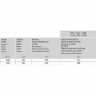 Radiatore Elettrico Termoarredo di Design Verticale fino a 1000 W - Flora Viadurini