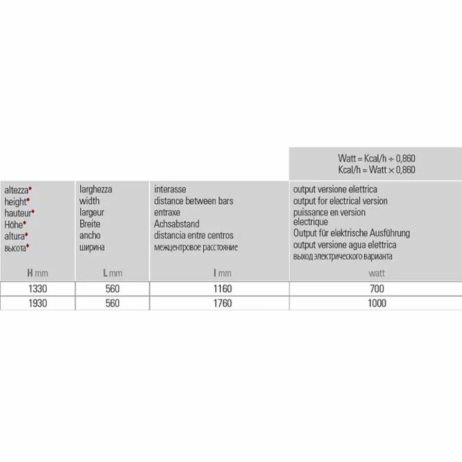 Radiatore Elettrico Termoarredo di Design Verticale fino a 1000 W - Flora Viadurini