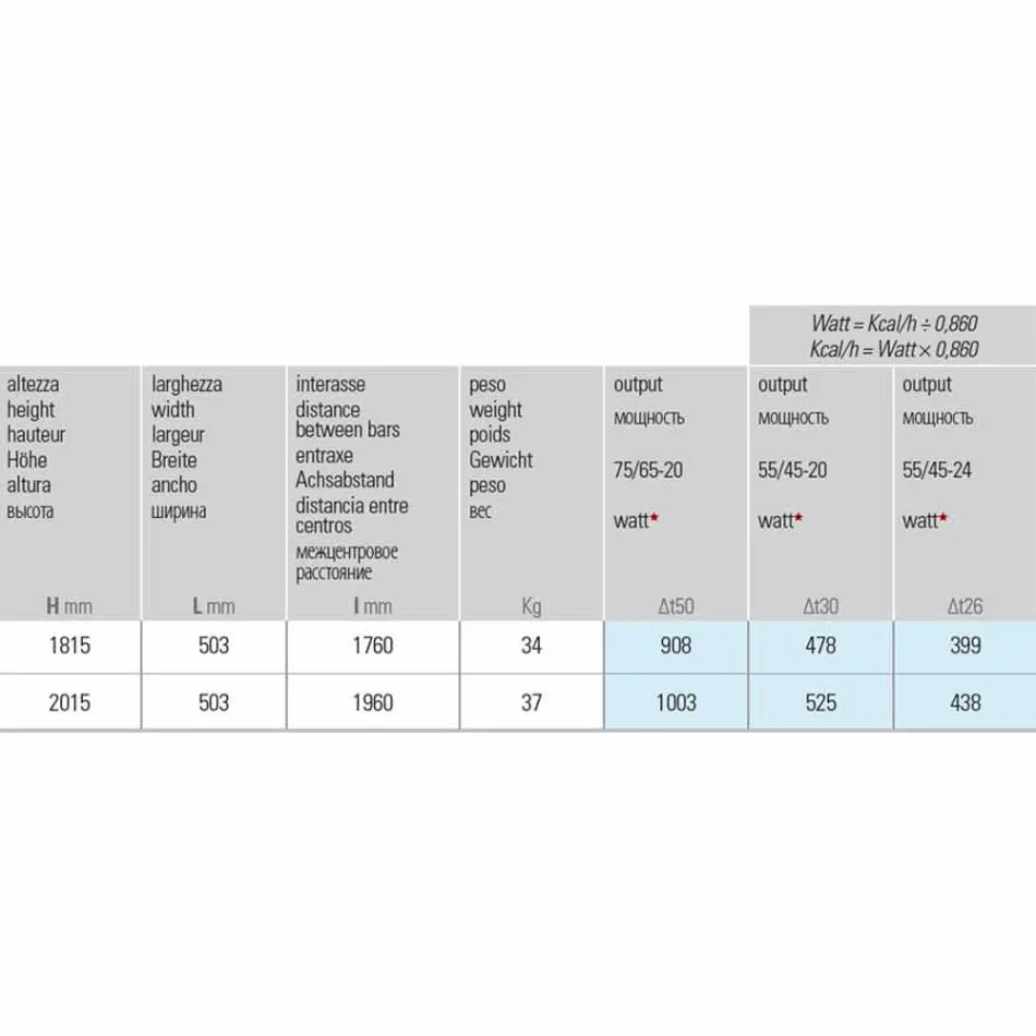 Radiatore Idraulico a Parete in Acciaio di Design Moderno fino 1003 Watt - Stone Viadurini