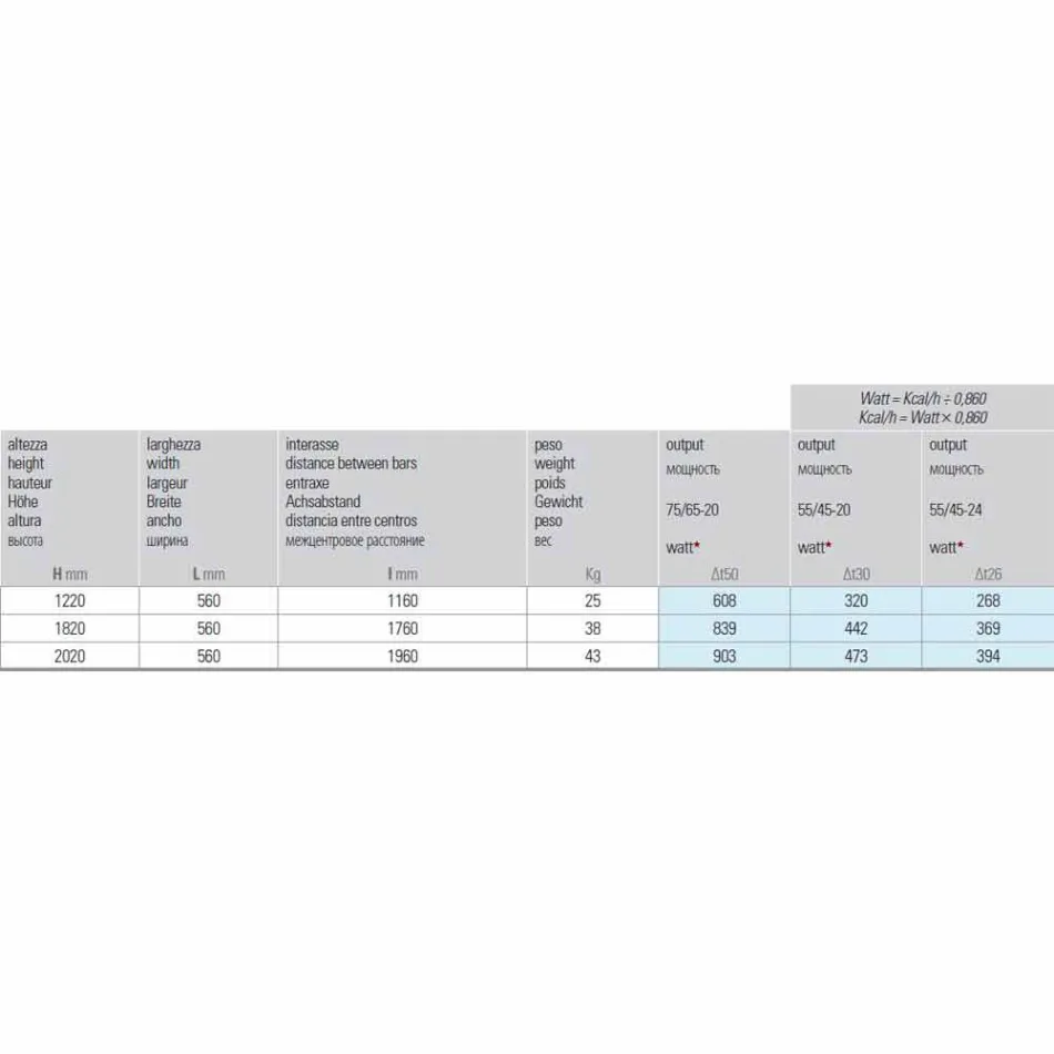 Radiatore Idraulico Termoarredo di Design Verticale fino a 903 W - Flora Viadurini