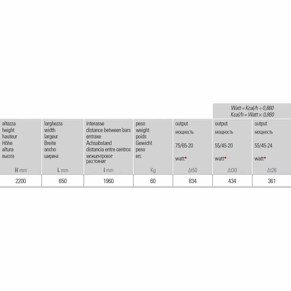 Radiatore Termoarredo Moderno in Acciaio Design Verticale 834 Watt - Honey Viadurini
