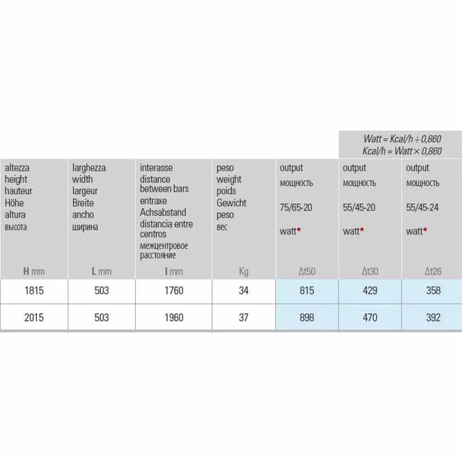 Radiatore Verticale Idraulico a Parete di Design Moderno fino 898 Watt - Air Viadurini