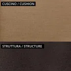 Salotto da Giardino con 2 Poltrone e 1 Divano 2 Posti Made in Italy - Fontana Viadurini