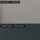 Salotto da Giardino con 2 Poltrone e 1 Divano 2 Posti Made in Italy - Fontana Viadurini