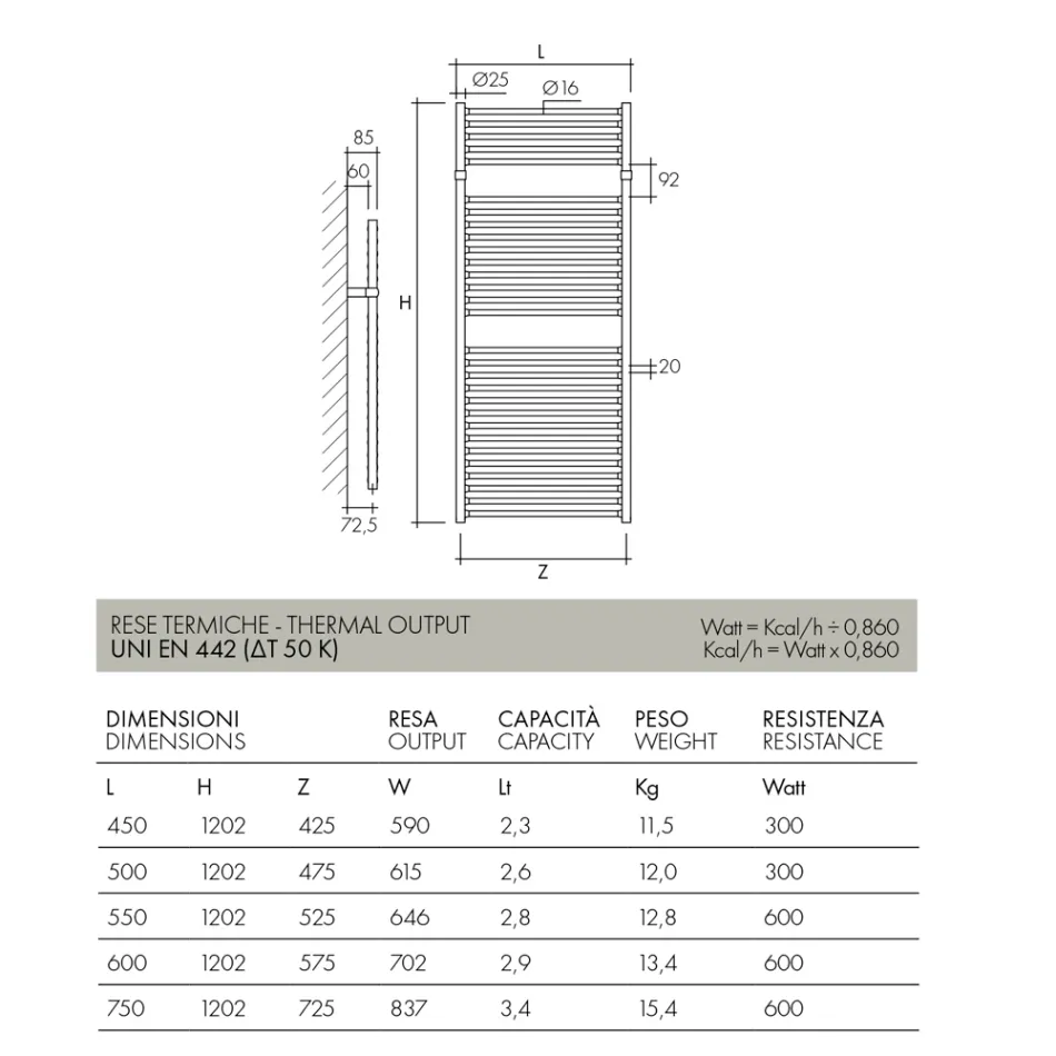 Scaldasalvietta Idraulico dal Design Classico in Acciaio Made in Italy - Roma Viadurini