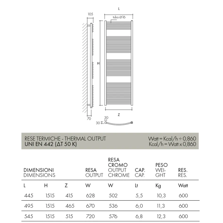Scaldasalviette Elettrico in Acciaio di Diversi Colori Made in Italy - Ibis Viadurini
