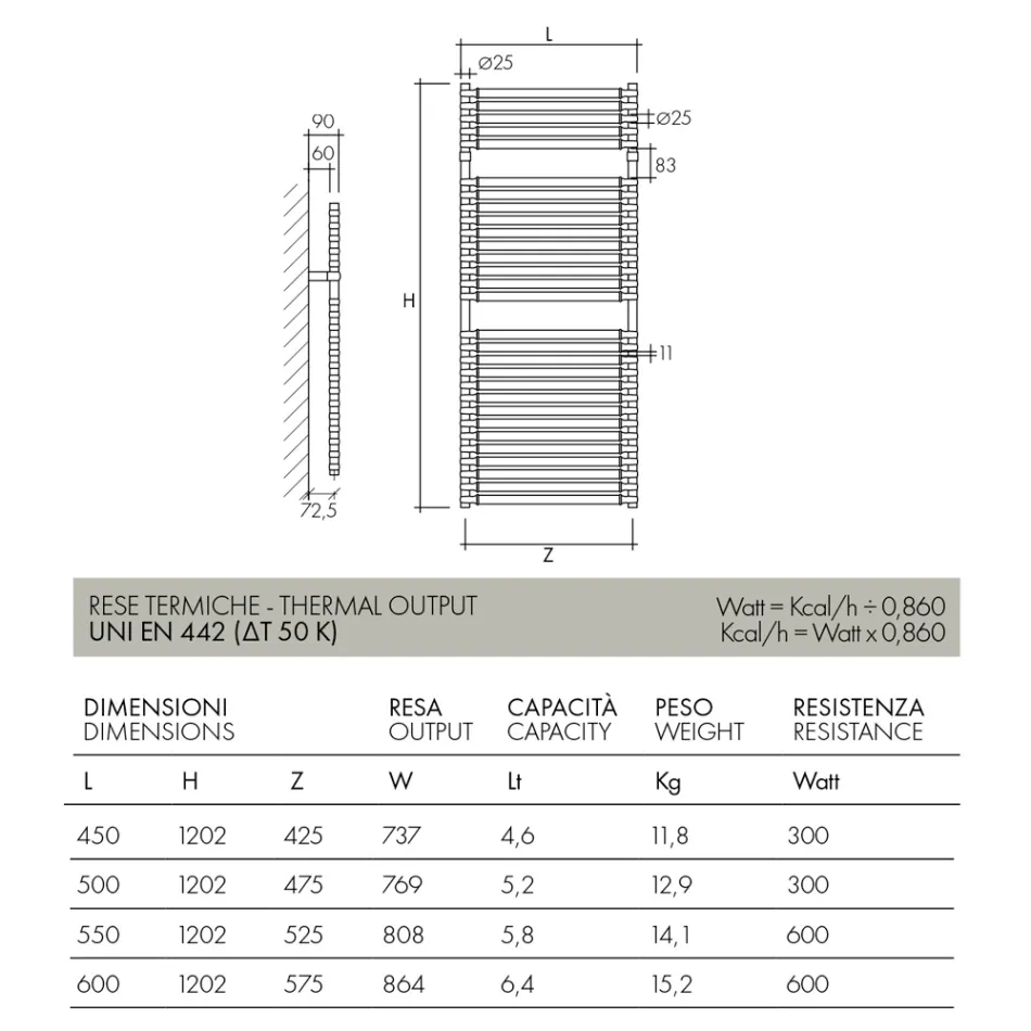 Scaldasalviette Elettrico in Acciaio Finitura Cromo e Oro Made in Italy - Laura Viadurini