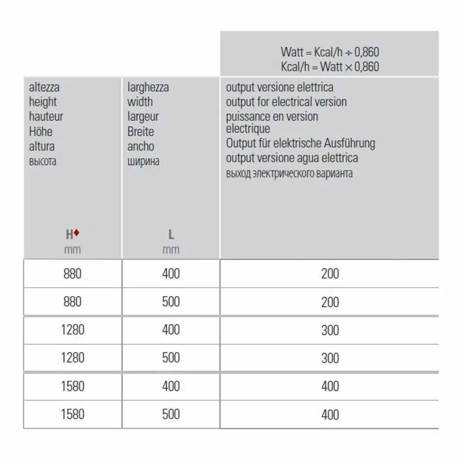 Scaldasalviette Elettrico per il Bagno Design Verticale in Acciaio 300 W - Italo Viadurini