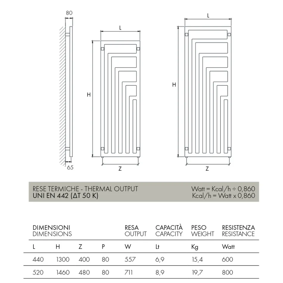 Scaldasalviette Idraulico in Acciaio dal Design Moderno Made in Italy - Potentia Viadurini