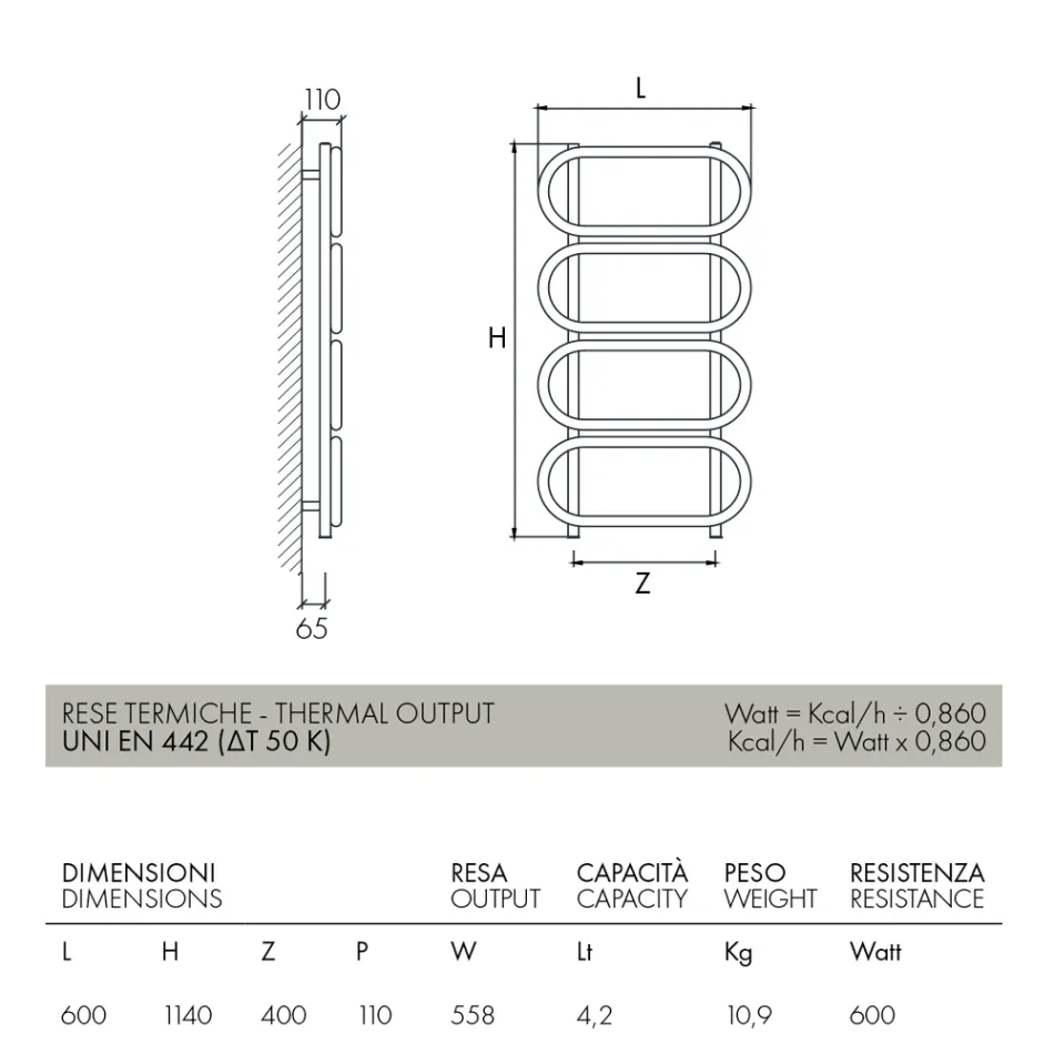 Scaletta Scaldasalviette Elettrica in Acciaio Rotondo Colorato Made in Italy - Chain Viadurini