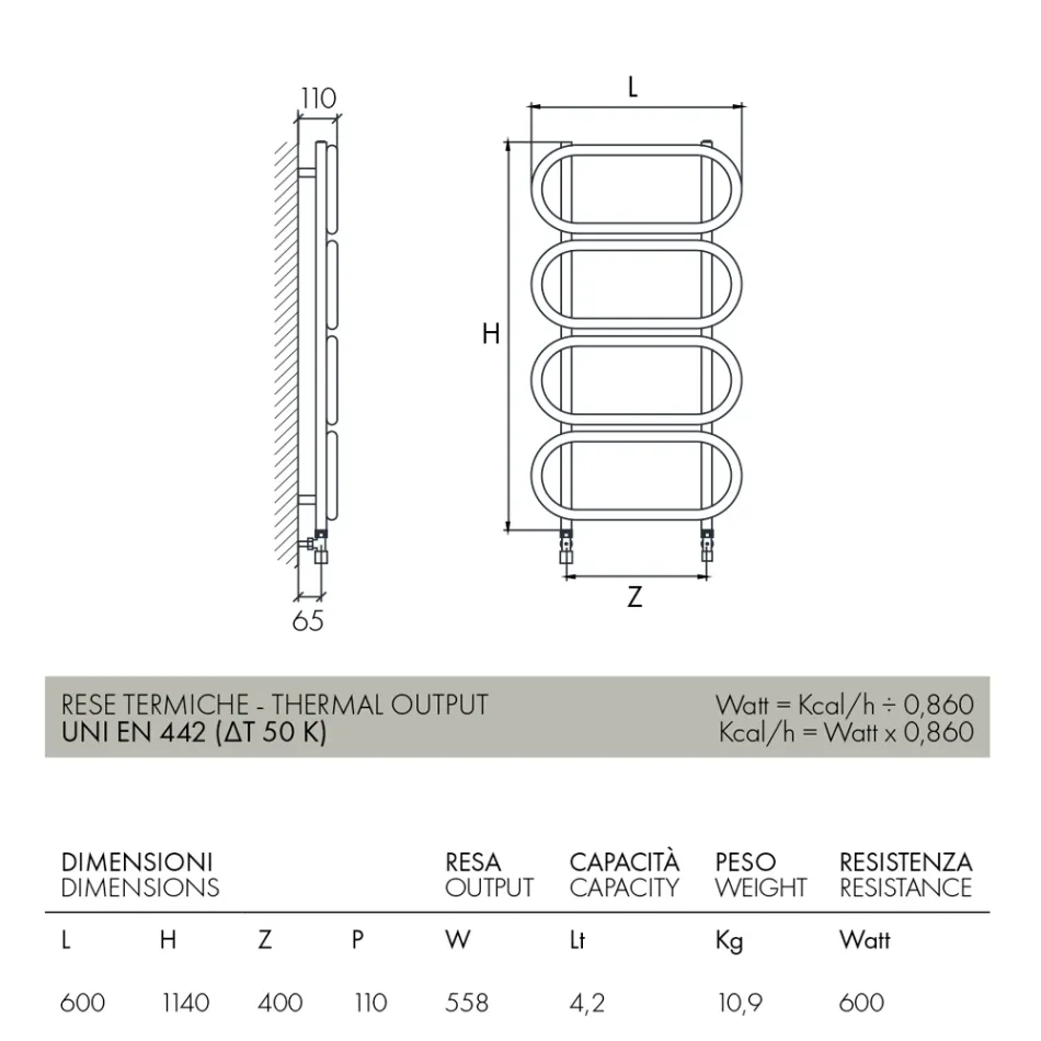 Scaletta Scaldasalviette Idraulica in Acciaio Rotondo Colorato Made in Italy - Chain Viadurini