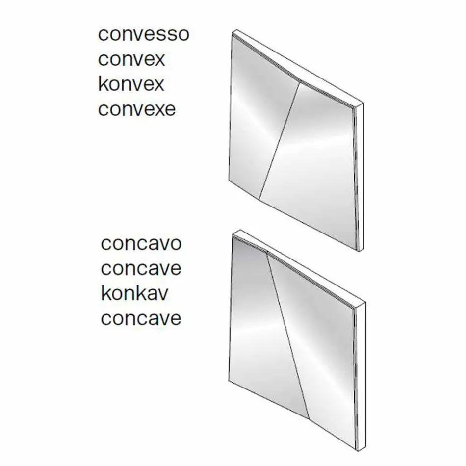 Specchio a Muro Modulare con Specchi Concavi e Convessi Made in Italy – Allergia Viadurini