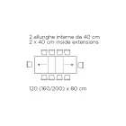 Tavolo con Allunghe Interne e Bordo Folding in Laminato Made in Italy - Gordito  Viadurini