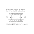 Tavolo con Allunghe Interne e Bordo Folding in Laminato Made in Italy - Gordito  Viadurini