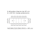 Tavolo con Allunghe Interne e Bordo Folding in Laminato Made in Italy - Gordito  Viadurini