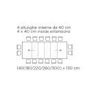 Tavolo con Allunghe Interne e Bordo Folding in Laminato Made in Italy - Gordito  Viadurini