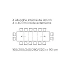 Tavolo con Allunghe Interne e Bordo Folding in Laminato Made in Italy - Gordito  Viadurini