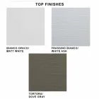 Tavolo Consolle Allungabile fino a 325 cm in Melaminico Made in Italy – Settimmio Viadurini