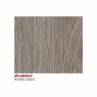 Tavolo Cucina con Piano in Melaminico e Base in Metallo Made in Italy - Spilla Viadurini