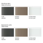 Tavolo Cucina Rettangolare con Piano e Base in Vetro Made in Italy - Tiseo Viadurini
