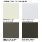 Tavolo da Cucina in Fenix Allungabile Fino a 300 cm Made in Italy - Grotta Viadurini