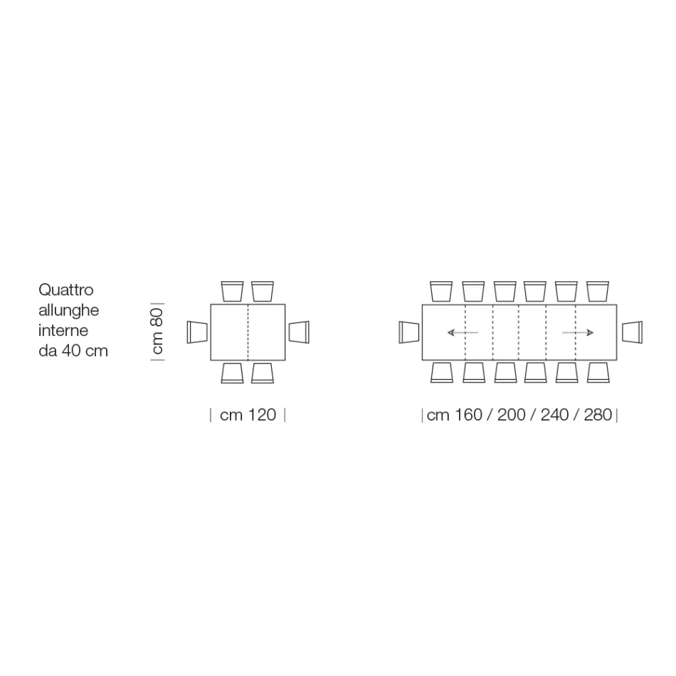 Tavolo in Legno Laminato Allungabile Fino a 470 cm Made in Italy – Gordito Viadurini