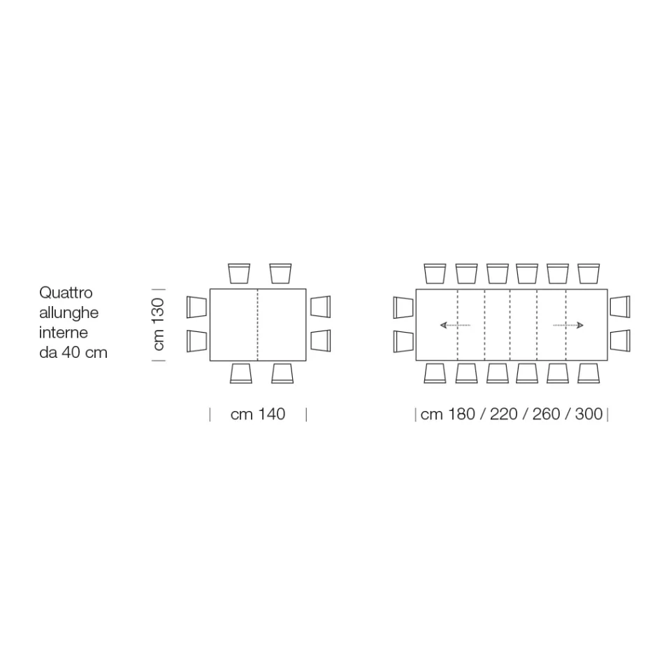 Tavolo in Legno Laminato Allungabile Fino a 470 cm Made in Italy – Gordito Viadurini