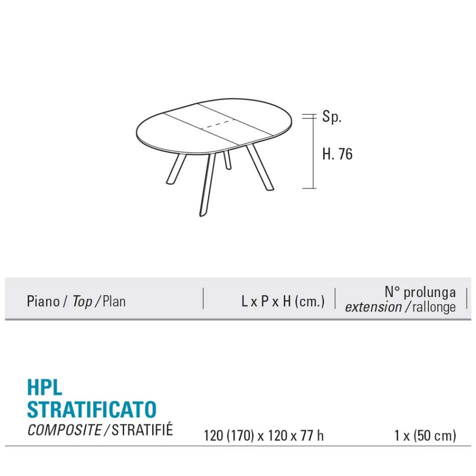 Tavolo Rotondo Allungabile a 170 cm in HPL Stratificato - Convivio Viadurini