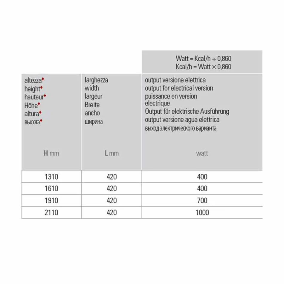 Termoarredo Design Verticale Elettrico a Parete in Acciaio a 900 W - 1000Righe Viadurini